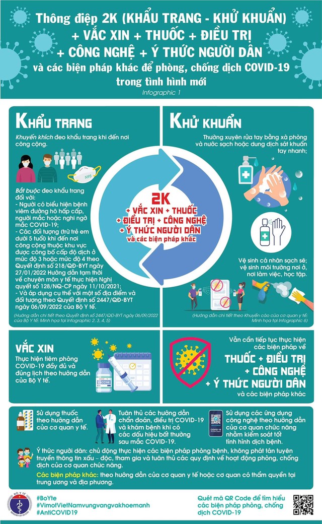 Buôn làng Tây Nguyên tích cực tiêm vaccine COVID-19, thực hiện 2K - Ảnh 3.