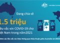 Australia sẽ hỗ trợ Việt Nam 1,5 triệu liều vắc-xin phòng COVID-19 của AstraZeneca