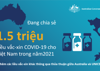 Australia sẽ hỗ trợ Việt Nam 1,5 triệu liều vắc-xin phòng COVID-19 của AstraZeneca