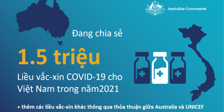 Australia sẽ hỗ trợ Việt Nam 1,5 triệu liều vắc-xin phòng COVID-19 của AstraZeneca