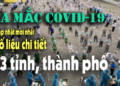 Tình hình dịch COVID-19: Cập nhật mới nhất từ Bộ Y tế