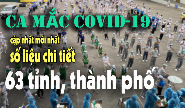 Tình hình dịch COVID-19: Cập nhật mới nhất từ Bộ Y tế