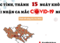 [Infographic] – Chi tiết 16 tỉnh, thành hơn 15 ngày không có ca mắc mới COVID-19