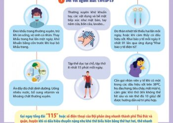 TP. HCM: Triển khai chăm sóc và theo dõi sức khỏe cho F0 tại nhà