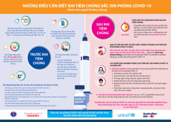 Bắt đầu tiêm vắc xin phòng COVID-19 cho công nhân tại Bắc Giang, Bắc Ninh