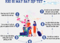 Những điều hành khách đi máy bay dịp Tết Nguyên đán cần biết