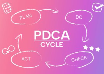 Bài 5. Chu trình PDCA trong cải tiến chất lượng
