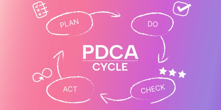 Bài 5. Chu trình PDCA trong cải tiến chất lượng