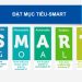 Bài 6. Đặt mục tiêu SMART