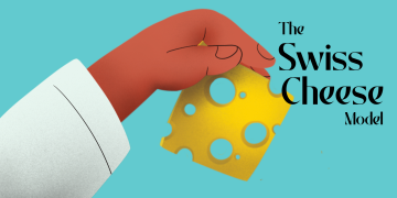 Bài 8. Mô hình Phô-mai Thuỵ Sĩ (Swiss cheese model) của James Reason